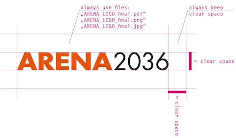 ARENA2036
